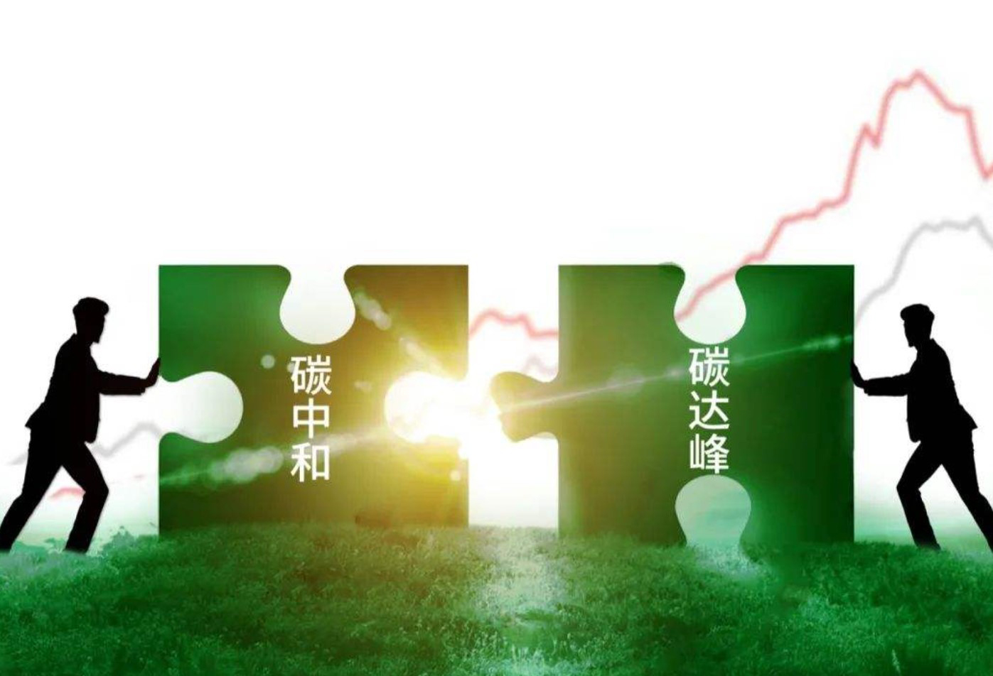 古天乐太阳集团城SDC涂布机与“双碳”政策